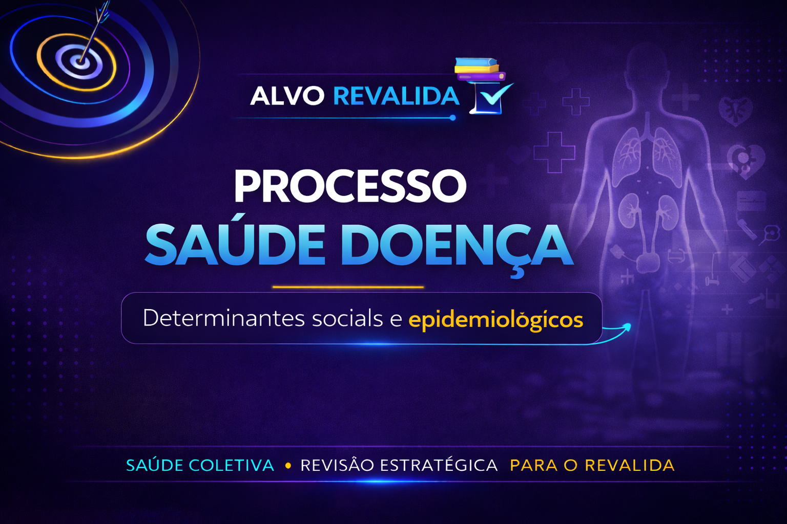Processo Saúde Doença